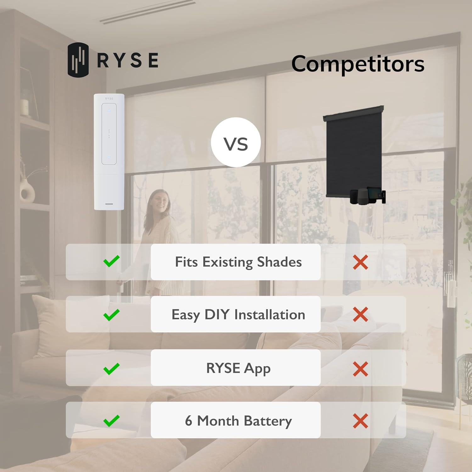 RYSE SmartShade + BatteryPack (Wire-free) - RYSE